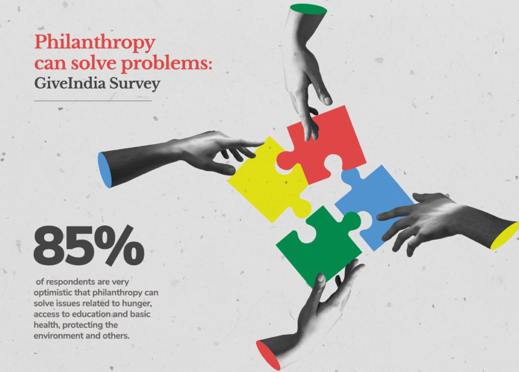 Philanthropy can solve problems - GiveIndia Survey
