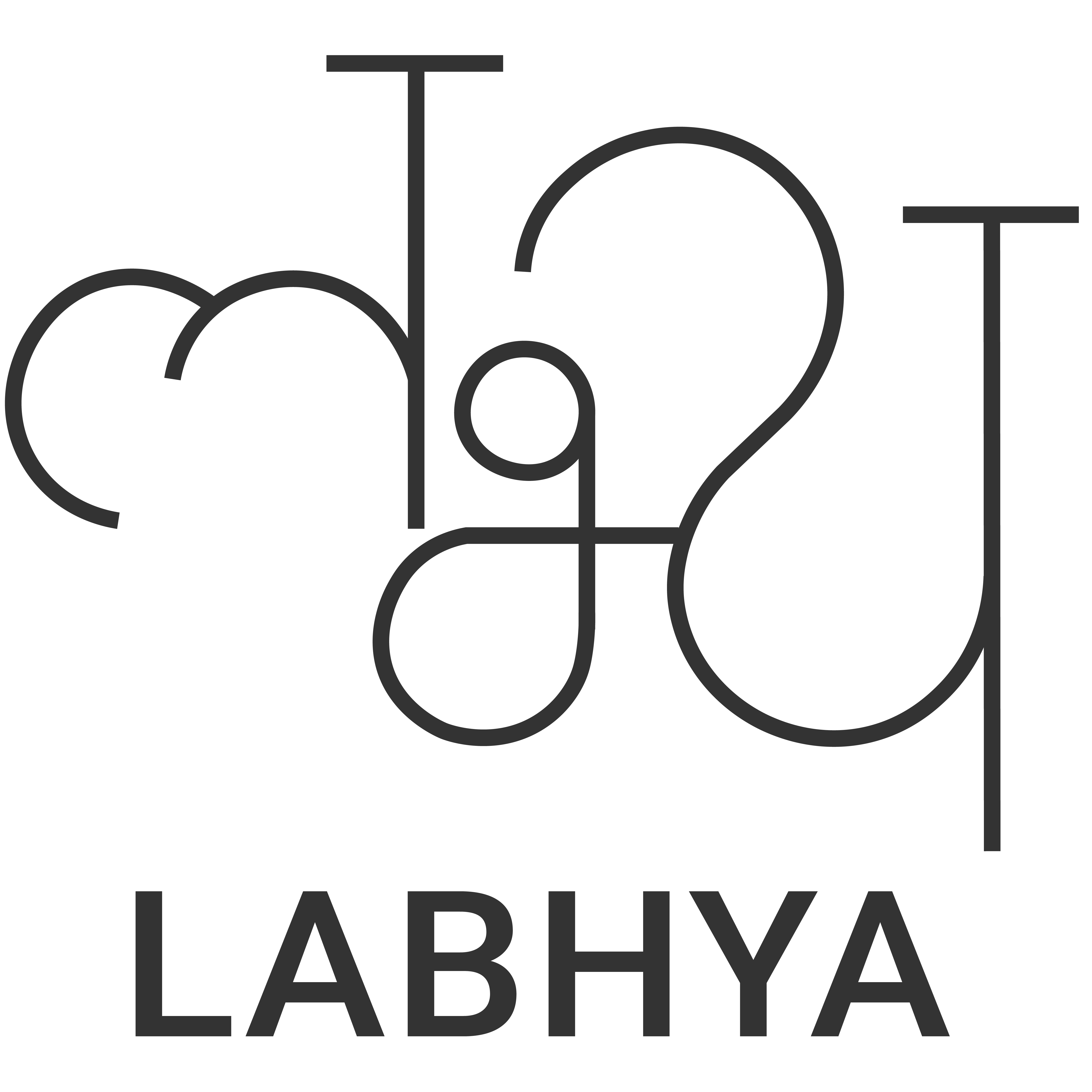 Labhya logo