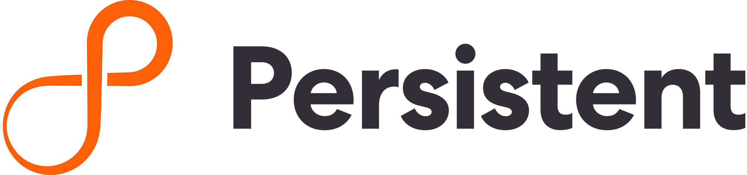 Persistent Systems Limited