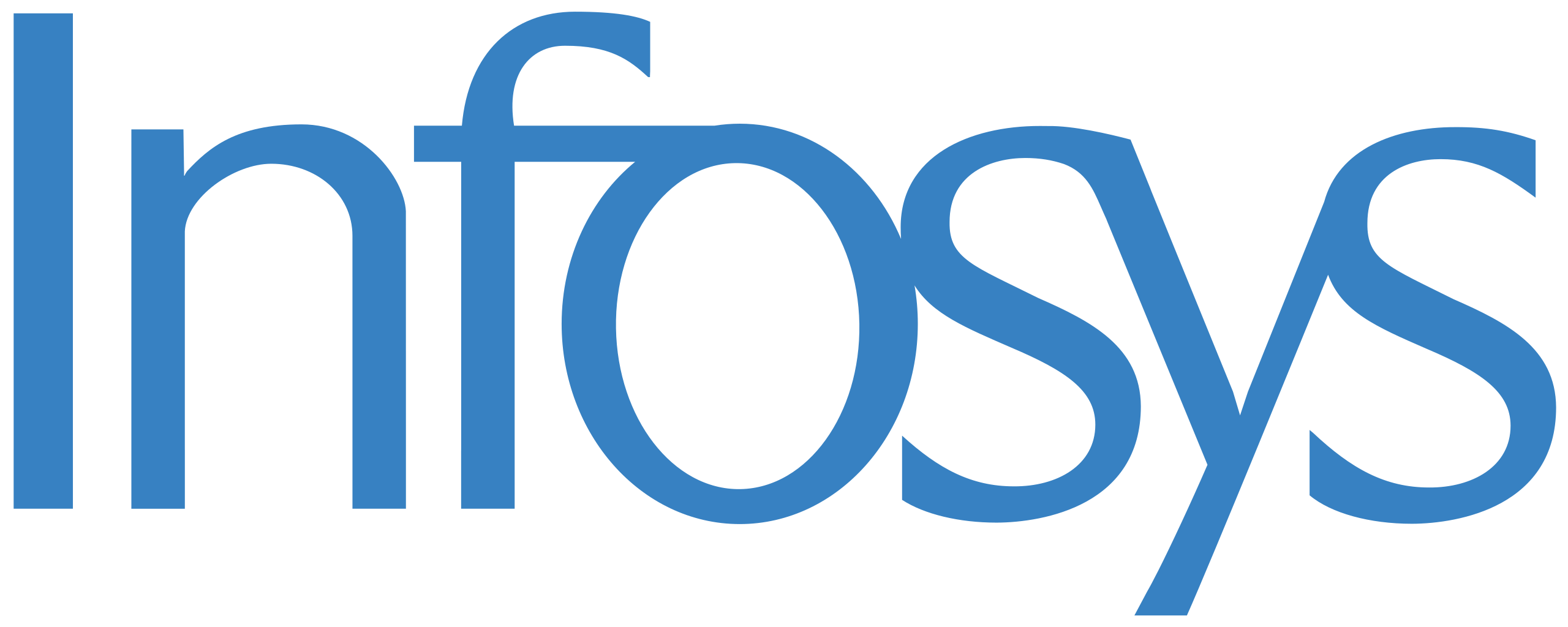 Infosys Limited logo