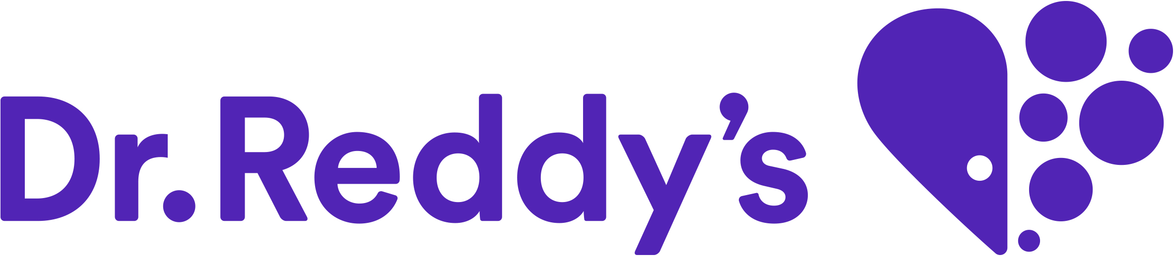 Dr. Reddy's Laboratories Limited