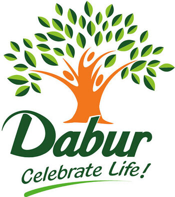 Dabur India Limited